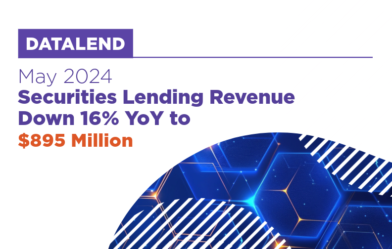 DataLend: May 2024 Securities Lending Revenue Down 16% YoY to $895 Million