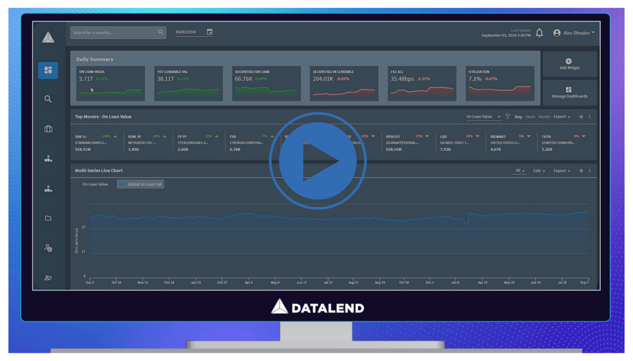 Introducing DataLend's New Client Platform for Interactive Data Visualization