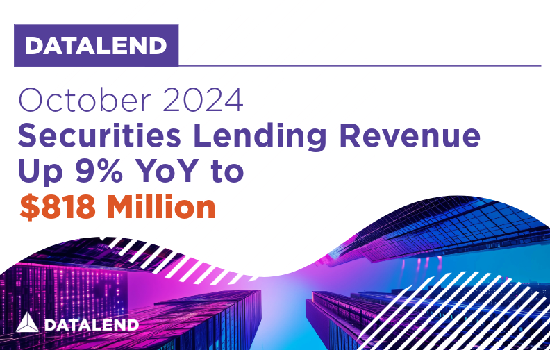 DataLend: October 2024 Securities Lending Revenue Up 9% YoY to $818 Million