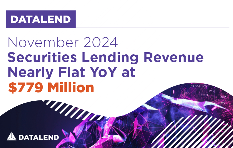 DataLend: November 2024 Securities Lending Revenue Nearly Flat YoY at $779 Million